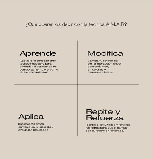 Curso Autoconocimiento: Abril 2024 ✨ - Ser Prana