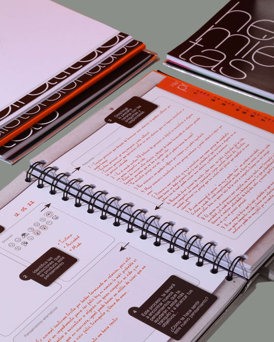 Kit Fortaleza Emocional - Ser Prana