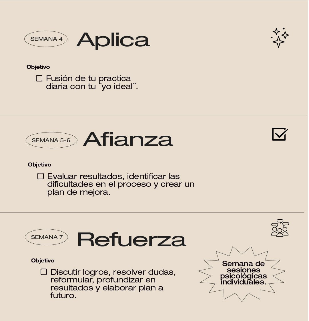 Curso Autoconocimiento: Abril 2024 ✨ - Ser Prana